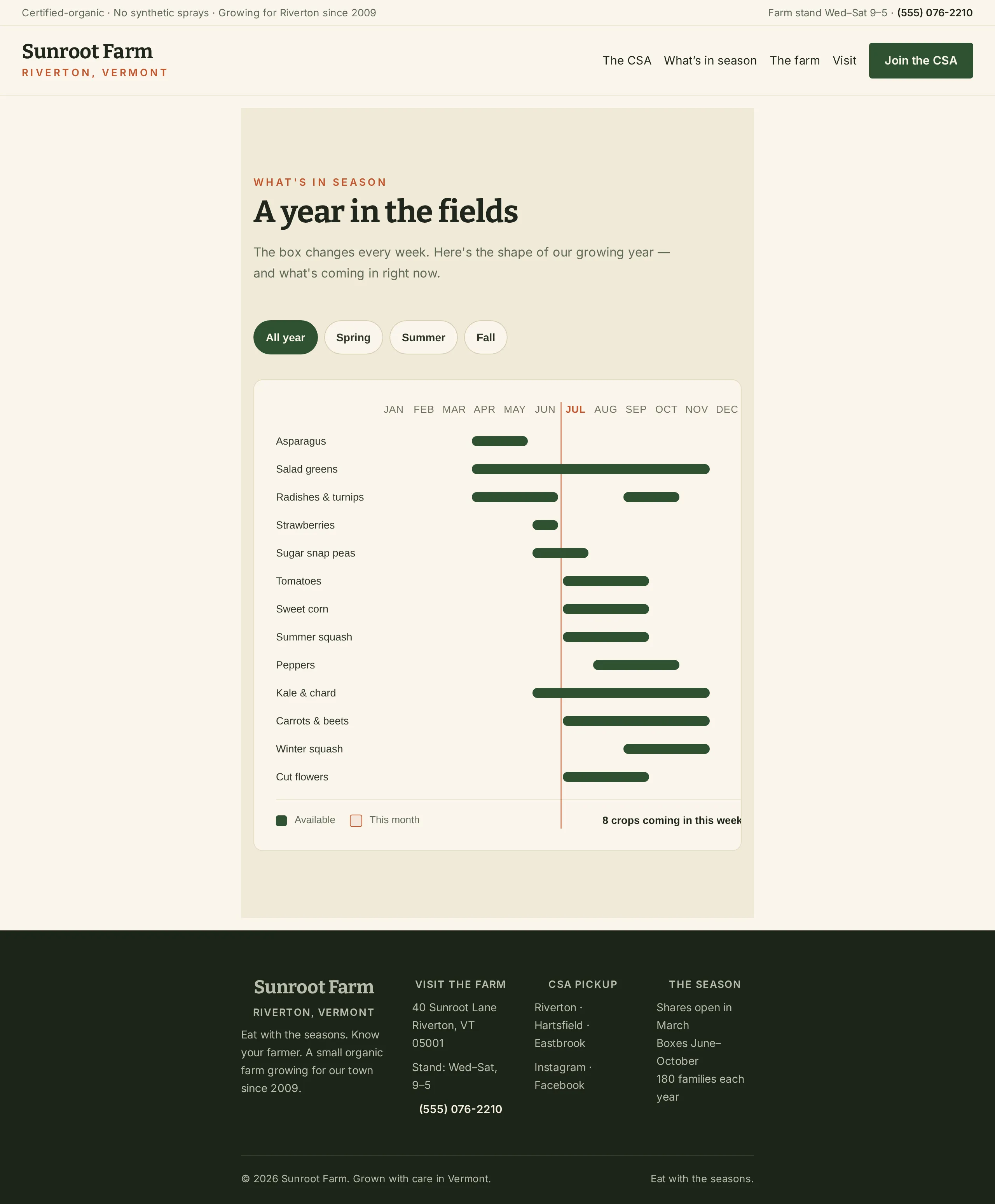 What's-in-season page in the Bushel WordPress theme, listing the current week's harvest